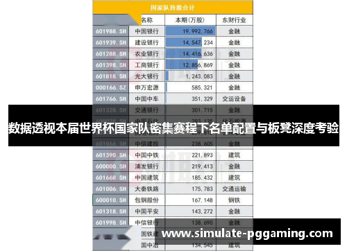 数据透视本届世界杯国家队密集赛程下名单配置与板凳深度考验