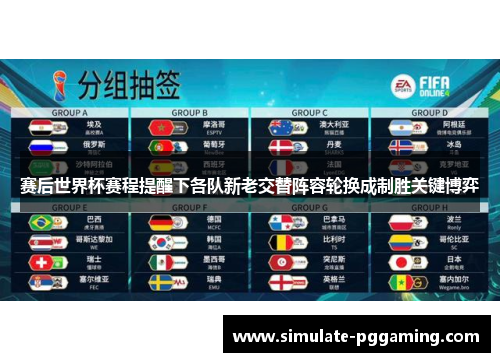 赛后世界杯赛程提醒下各队新老交替阵容轮换成制胜关键博弈 赛后世界杯赛程提醒下各队新老交替阵容轮换成制胜关键博弈