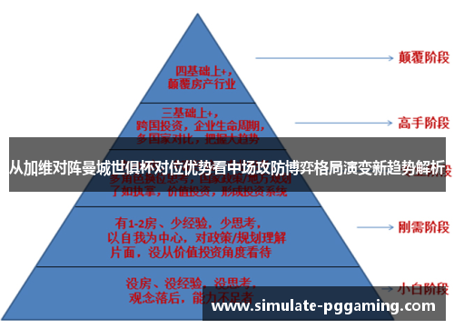 从加维对阵曼城世俱杯对位优势看中场攻防博弈格局演变新趋势解析