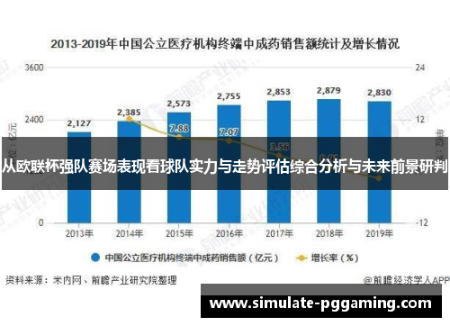 从欧联杯强队赛场表现看球队实力与走势评估综合分析与未来前景研判