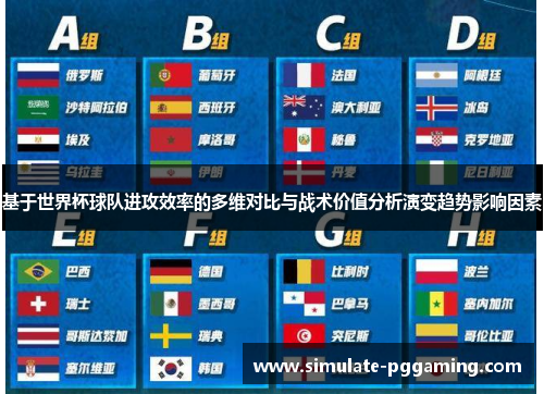 基于世界杯球队进攻效率的多维对比与战术价值分析演变趋势影响因素 基于世界杯球队进攻效率的多维对比与战术价值分析演变趋势影响因素