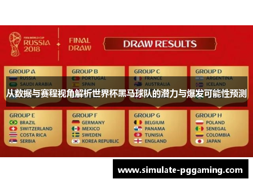 从数据与赛程视角解析世界杯黑马球队的潜力与爆发可能性预测