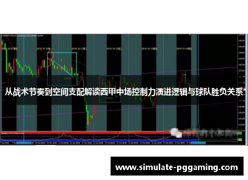 从战术节奏到空间支配解读西甲中场控制力演进逻辑与球队胜负关系