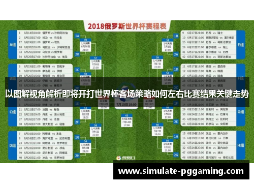 以图解视角解析即将开打世界杯客场策略如何左右比赛结果关键走势 以图解视角解析即将开打世界杯客场策略如何左右比赛结果关键走势
