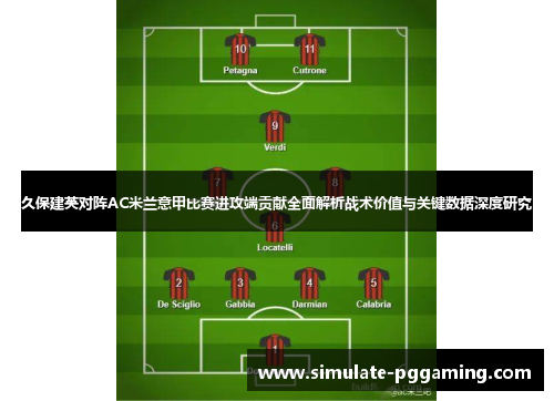 久保建英对阵AC米兰意甲比赛进攻端贡献全面解析战术价值与关键数据深度研究 久保建英对阵AC米兰意甲比赛进攻端贡献全面解析战术价值与关键数据深度研究