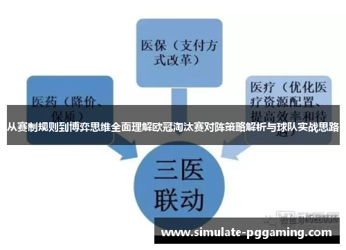 从赛制规则到博弈思维全面理解欧冠淘汰赛对阵策略解析与球队实战思路 从赛制规则到博弈思维全面理解欧冠淘汰赛对阵策略解析与球队实战思路