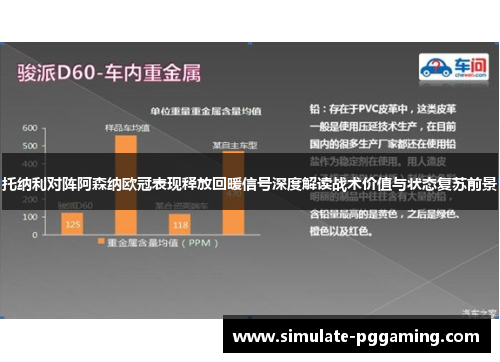 托纳利对阵阿森纳欧冠表现释放回暖信号深度解读战术价值与状态复苏前景 托纳利对阵阿森纳欧冠表现释放回暖信号深度解读战术价值与状态复苏前景
